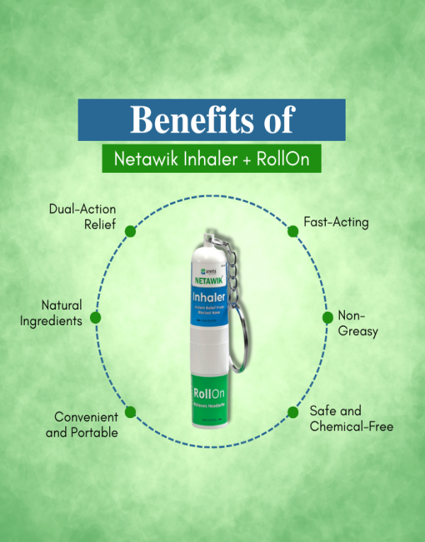 Netawik Inhaler + Rollon