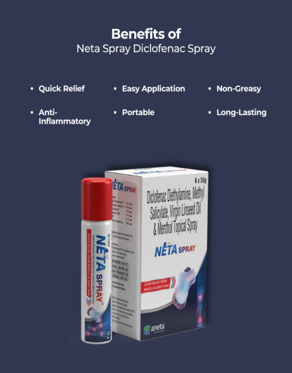 Neta Spray Diclofenac Spray